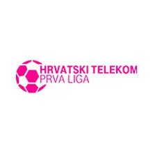 Top Soccer Leagues 2024 - Top Soccer Jerseys: Fan &Amp; Player Versions | Goalkits.net